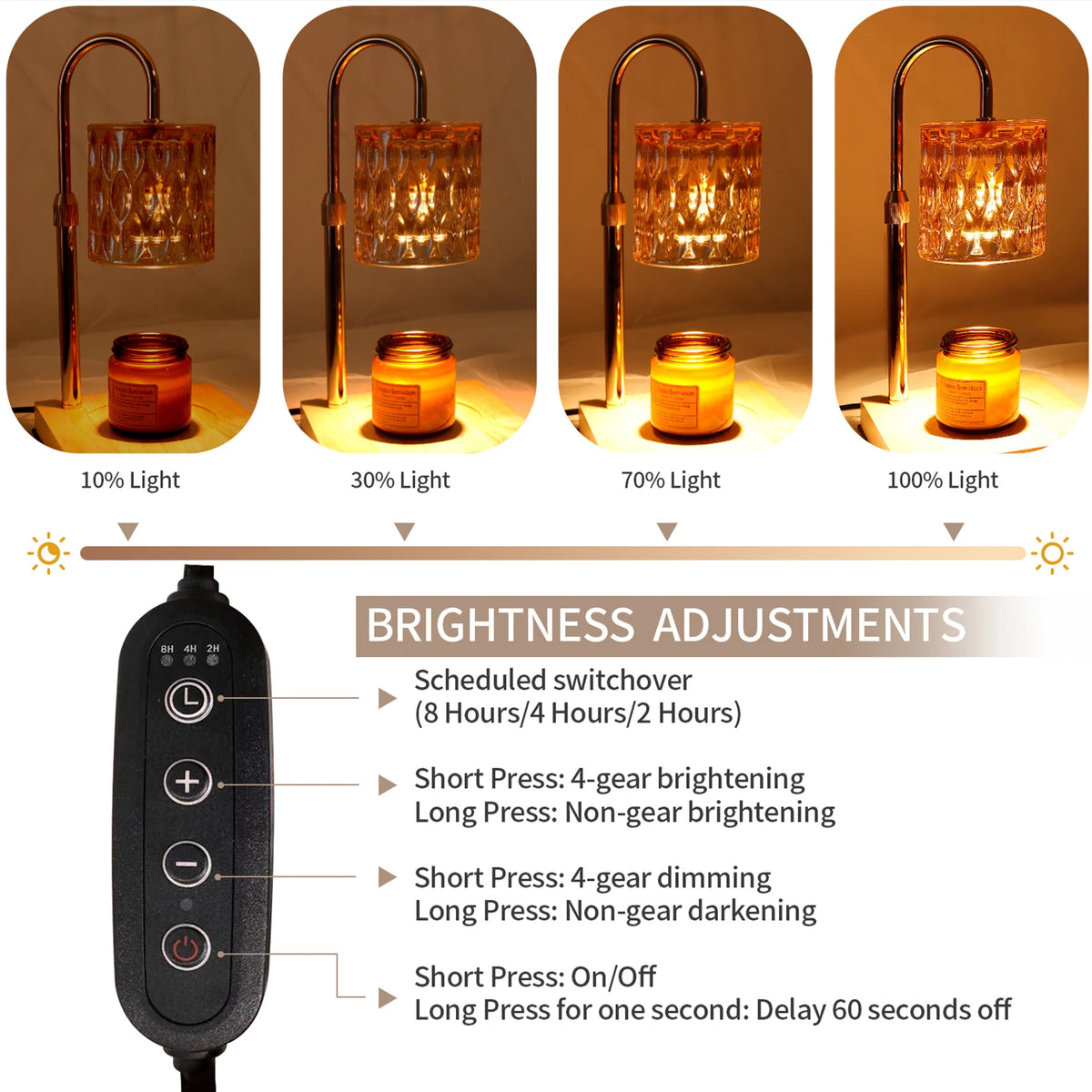Candle Warmer Lamp, Electric Dimmable Wax Melt Warmer, Adjustable with Timer for Scented Wax Jar Candles.